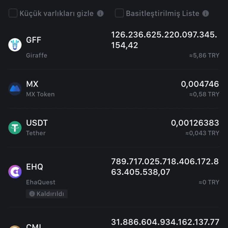 Mexc Borsasında Beklenen Coinlerin Kaldırılması!