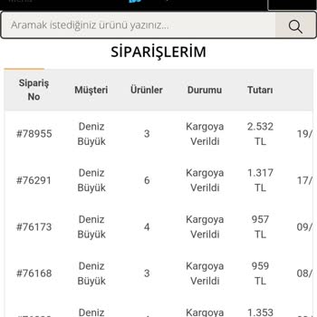 Canlıpetshop Balıklar Isıtıcı Olmadan Gönderildi Ve Hepsi Ölüydü!