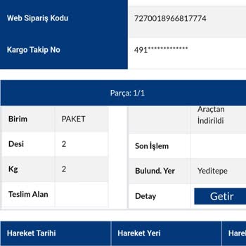 Sürat Kargo Teslimatta Gecikme Sorunu!