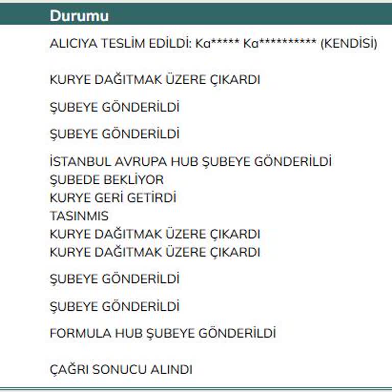 Yanlış Adrese Teslim Edilen Kargo Ve İade Sorunu