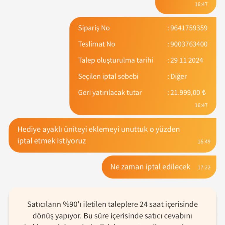 Sipariş İptali Ve Ücret İadesi Sorunu