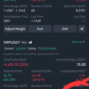 Binance'de XRP İşlemlerinde Mağduriyet