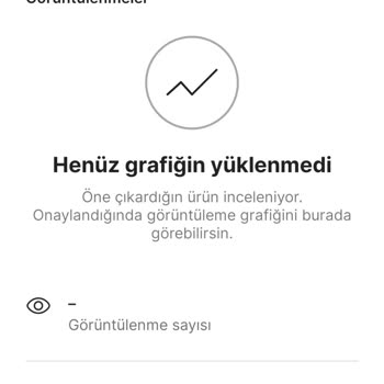 Öne Çıkarma Hizmeti Hayal Kırıklığı