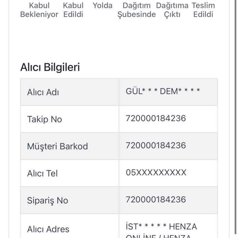 Siparişim Hala Kargoda Bekliyor