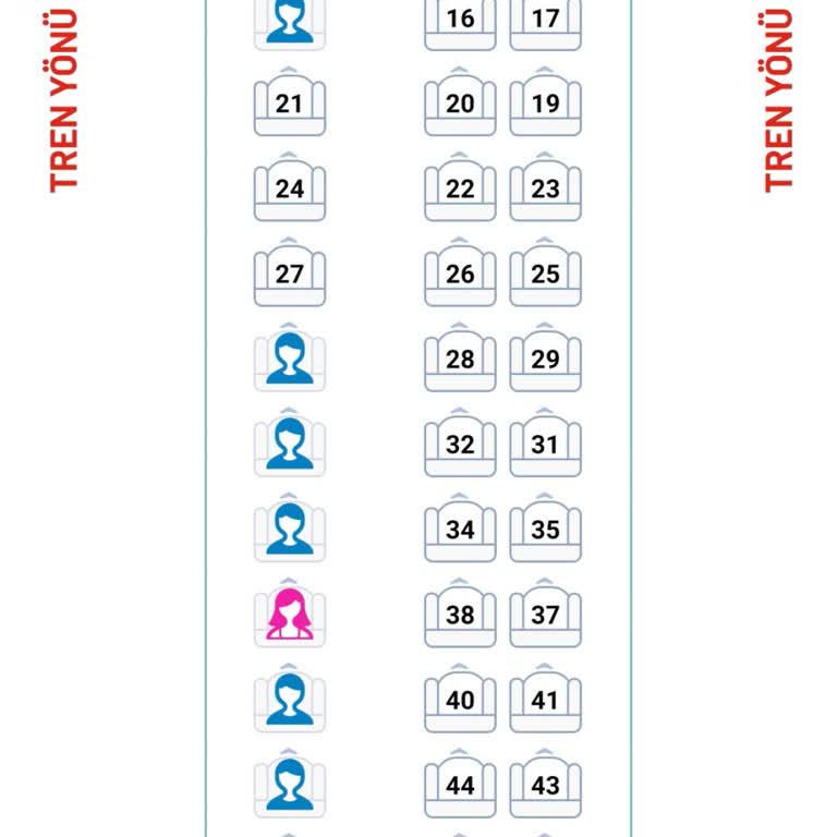 E-Bilet Uygulamasındaki Koltuk Numarası Yanıltmacası
