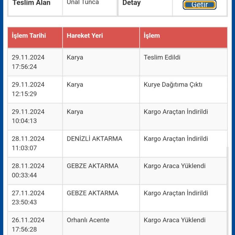 Eksik Teslimat Ve İletişim Sorunu