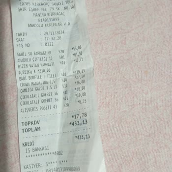 Şok Market Çalışanının Saygısız Tavırları