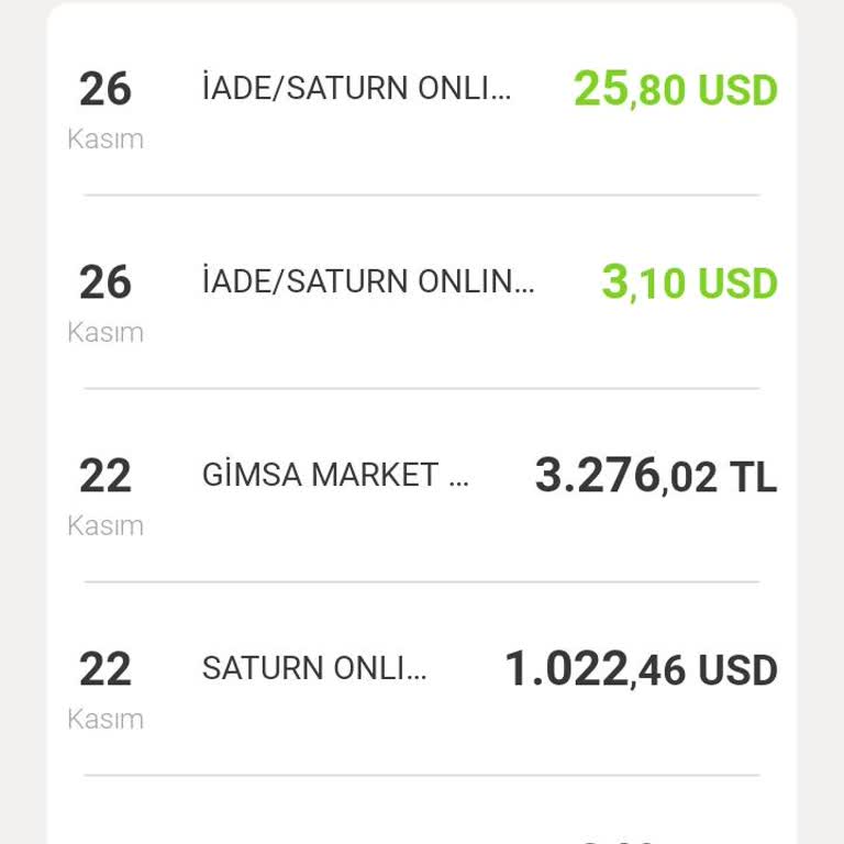 Yanlış Döviz Kuru Nedeniyle Fazla Çekilen Ücret