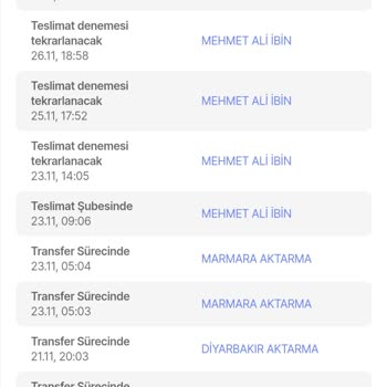 İade Kargosu Teslim Edilmiyor, Ücret İadesi Gecikiyor