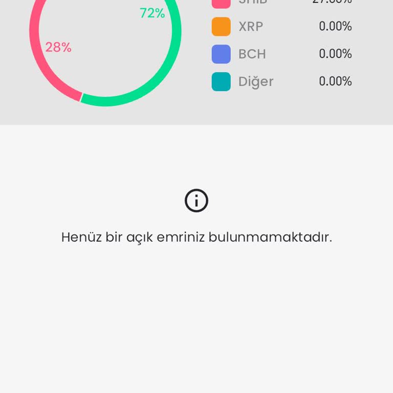 Para Çekme Sorunu: Hesapta Görünüyor, Kullanılamıyor