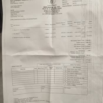 Hummel Mağazasında İade Sorunu Ve Müşteri Memnuniyetsizliği