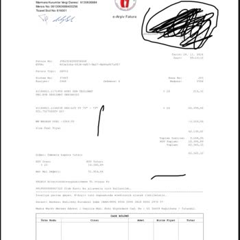 Fiyat Farkı Mağduriyeti Ve İade Talebi