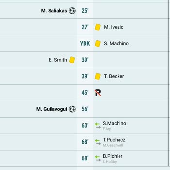 Nesine'de Canlı Bahiste Kart Sayısı Sorunu