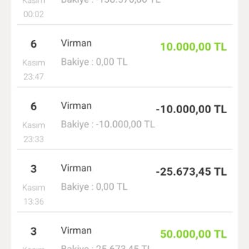 VakıfBank Ek Hesap Faiz Yanıltması Ve Çözüm Beklentisi