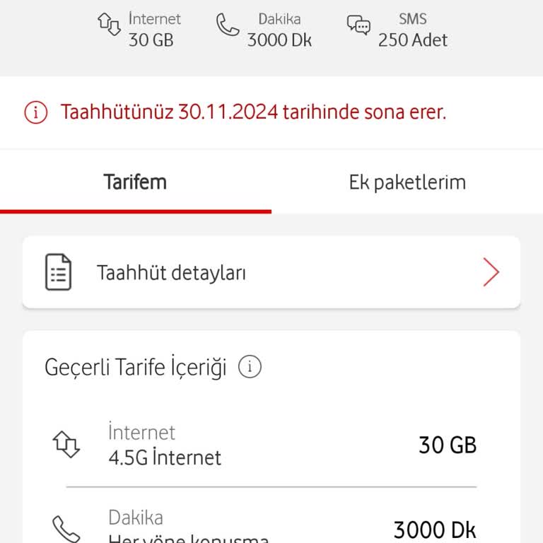 Tarife Fiyat Artışı Ve Müşteri Memnuniyetsizliği