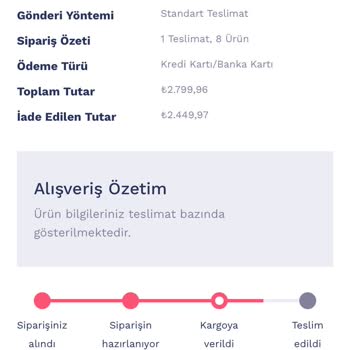 Penti Online Alışverişte Stok Problemi Ve İptal