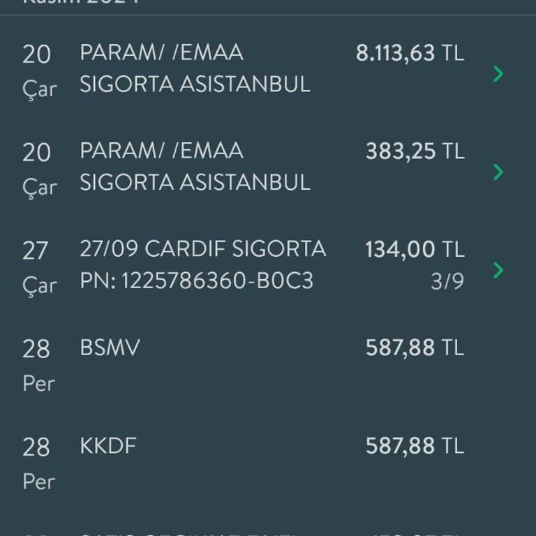 Haksız Kesinti İle Mağduriyet Yaşadım