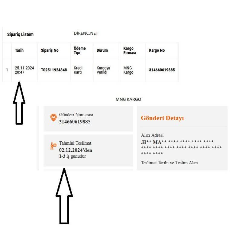 Uzun Teslimat Süreleri Ve Hayal Kırıklığı