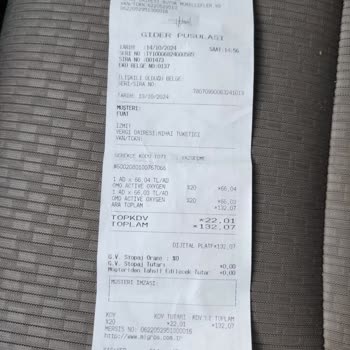 Migros'tan İade Ücreti Sorunu: Hayal Kırıklığı