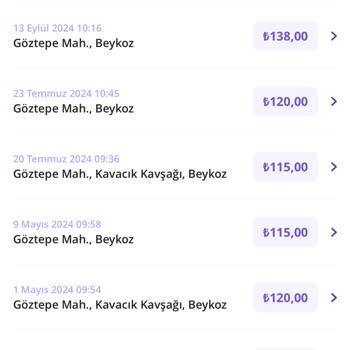 BiTaksi Taksimetre Ve Haksız Ücretlendirme Sorunu