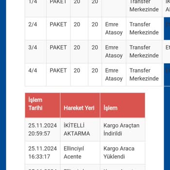 Eksik Teslimat Ve İlgisiz Müşteri Hizmetleri