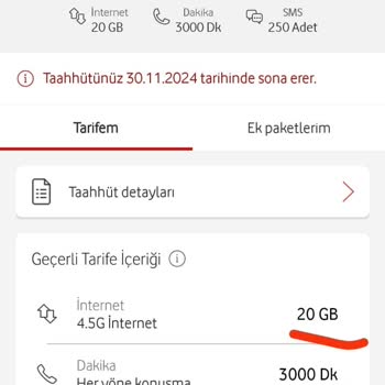 Vodafone Taahhüt Sorunları Ve Yüksek Fiyatlar