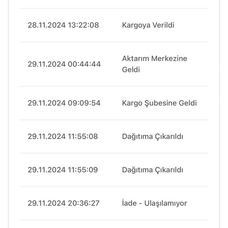 Kargom Neden Ulaşmadı?