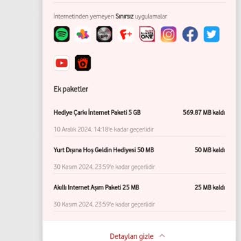 Vodafone Paket İçeriği!