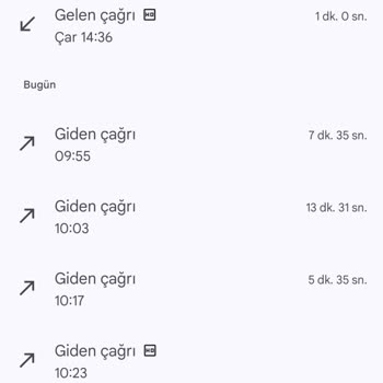 PTT Kargo Teslimatında Yaşanan Sorunlar Ve Müşteri Hizmetleri Şikayeti