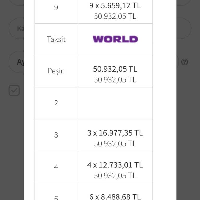 Media Markt Taksit Seçenekleri Hayal Kırıklığı Yarattı