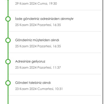 İade Sürecinde Amazon Ve Kargo Karmaşası