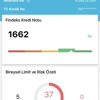 Findeks Raporu İle Haksız İtibarsızlaştırma