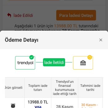 Yanlış Teslimat Ve İade Sorunu