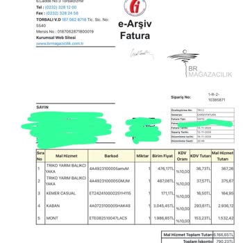 20 Gündür Teslim Edilmeyen Sipariş Ve Çözülmeyen Sorun