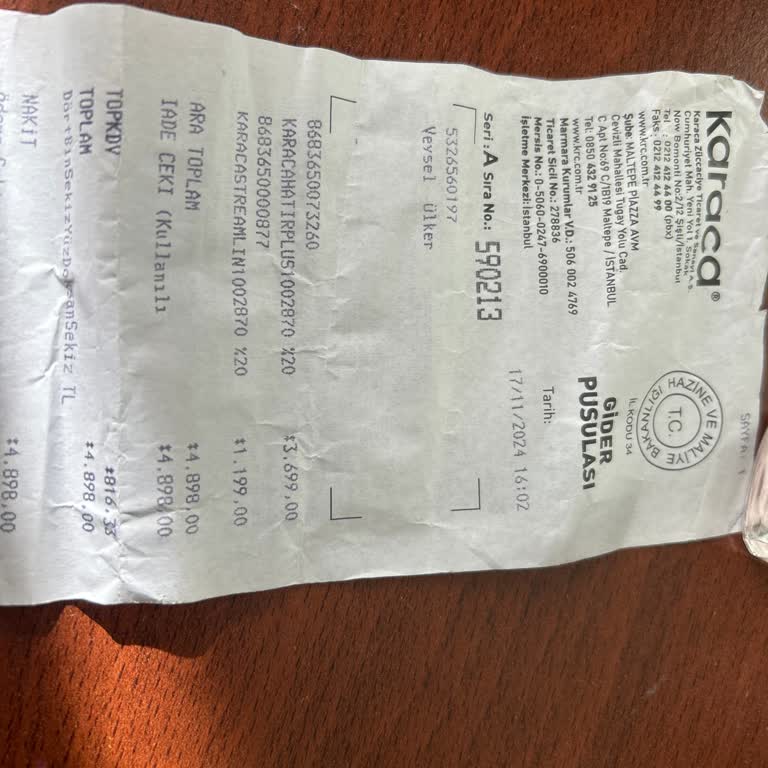Mağaza Çalışanlarının Tavırları Ve Ürün Sorunları