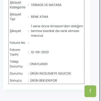 Kutup Ayısı Sitesinde İletişim Ve Güven Sorunu