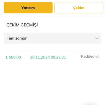 Wonodd Bahis Sitesinde Yaşanan Sorunlar!