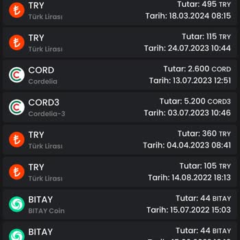 Bitay'da Para Çekme Sorunu Ve İletişimsizlik