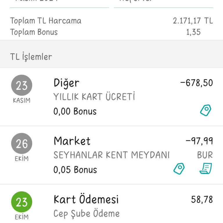 Kredi Kartı Aidatında Adaletsiz Ücretlendirme