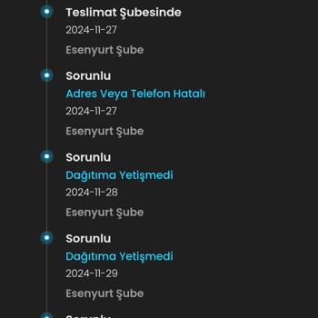 Esenyurt Şubesi Kargomu 5 Gündür Teslim Etmiyor