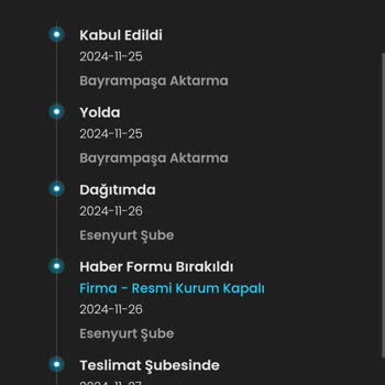 Esenyurt Şubesi Kargomu 5 Gündür Teslim Etmiyor