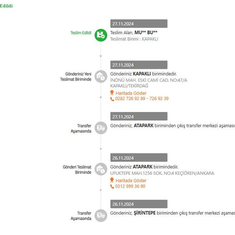 Yanlış Teslimat Ve Kayıp Kargolarla Mağduriyet