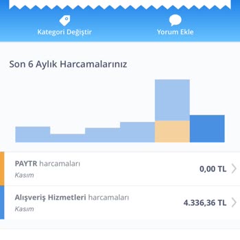 Hediye Montun Değişiminde İletişim Sorunu Ve Para İadesi Problemi