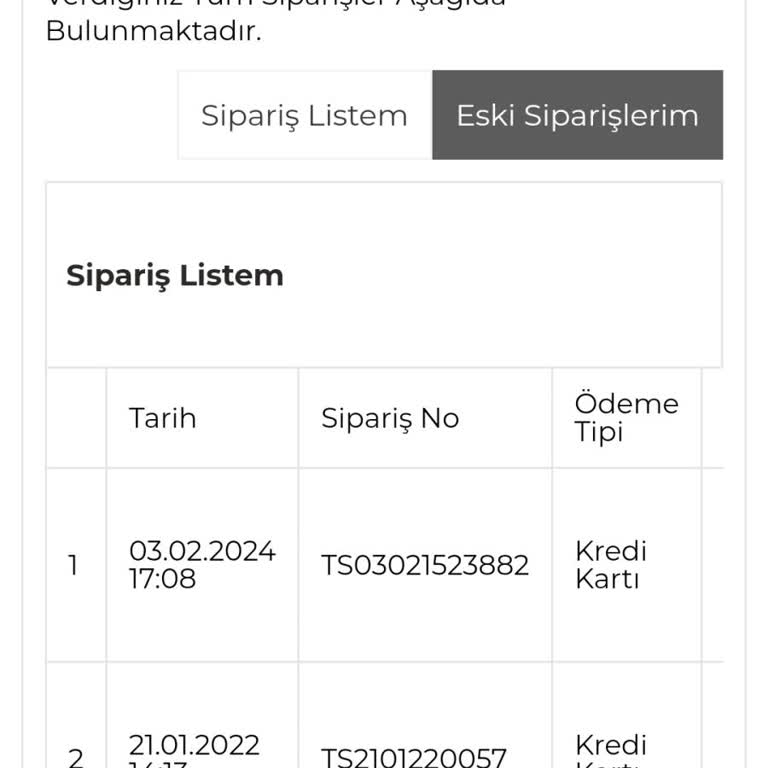 Slazenger Ayakkabının Su Geçirme Sorunu