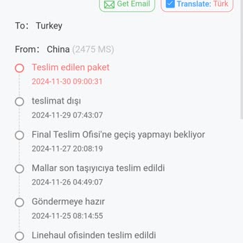 Marjin.club Teslim Edilmeyen Sipariş Ve İletişim Sorunları!