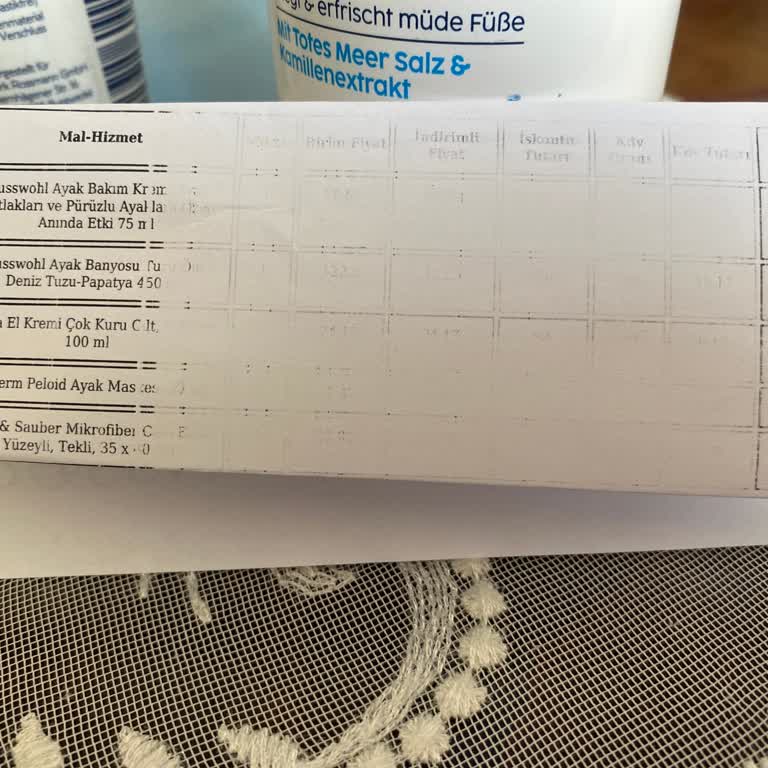 Eksik Ürün Teslimatı: Rossmann Siparişimde Sorun Yaşıyorum