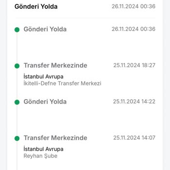Trendyol Kargo Teslimatında Uzayan Gecikme Ve Yetersiz Müşteri Hizmetleri