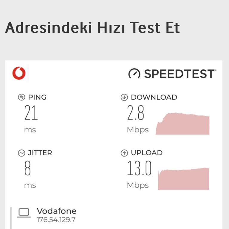 Vodafone Ev İnternetinde Bağlantı Sorunları