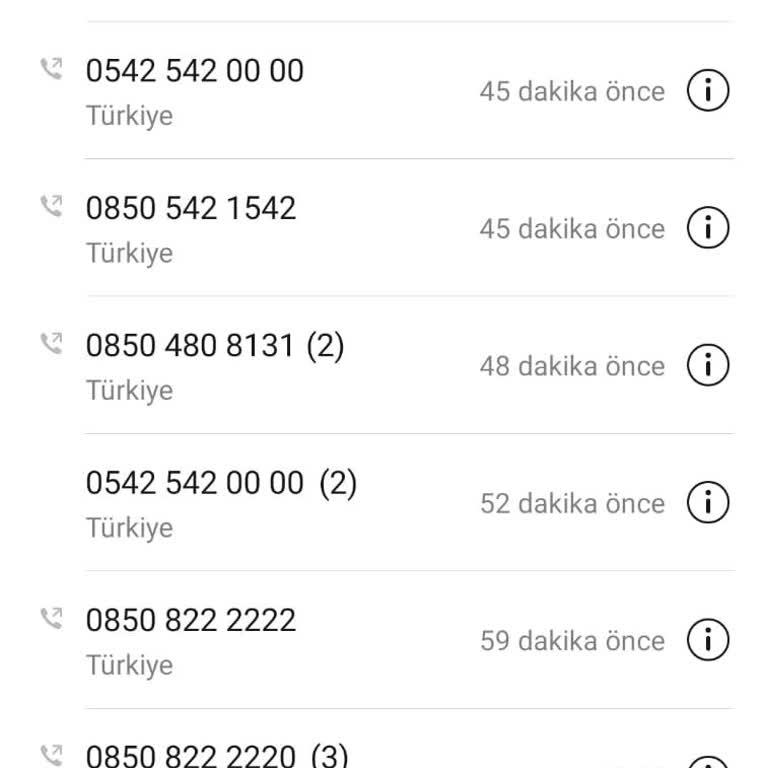 Vodafone Hat Teslimatında Yaşanan Büyük Mağduriyet