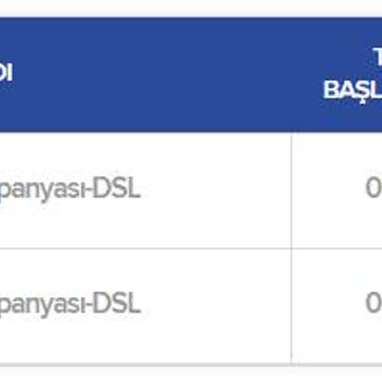 Kablo Net Kurulumunda İletişimsizlik Sorunu